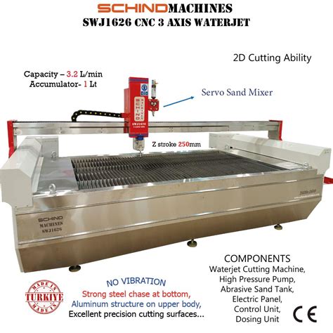 cnc machining water jet|water jet cutting machines cost.